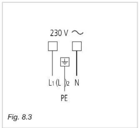 CDA HCG301 - TABLE De cuisson plaques electriques - 1