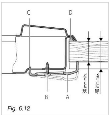 CDA HCG301 - FASTENING THE COOKTOP - 2