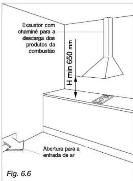 CDA HCG301 - INFORMAÇÉS TÉCNICAS PARA O INSTALLADOR - 5