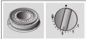 CONSTRUCTA CA174652 - Indications - 2
