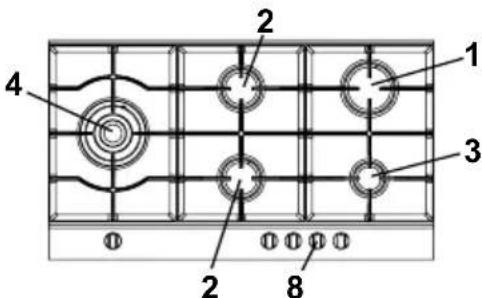 Ardo HT60TV - ATENCION: - 4