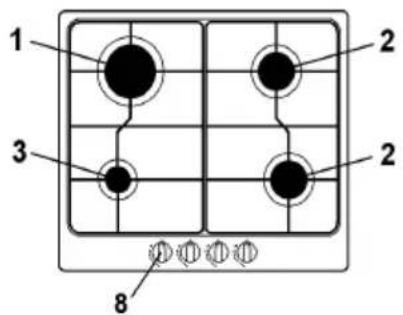 Ardo F6V4X - UPOZORNÉNI: - 1
