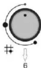 SILVERLINE CS 5284 - GAS BURNERS - 10