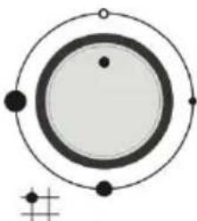 SILVERLINE CS 5306 - Usage - 1
