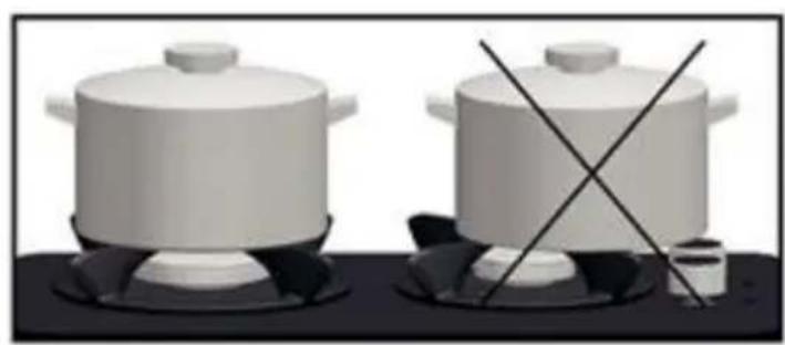 SILVERLINE CS 5246 - Usage of grills and recommendations - 4