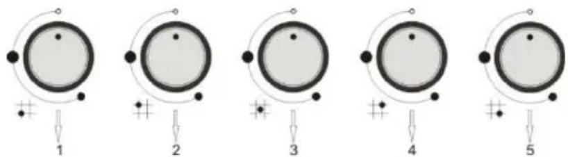 SILVERLINE CS 5246 - MODELES - 2