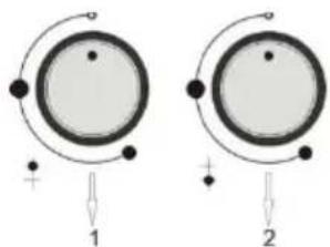 SILVERLINE CS 5246 - GAS BURNERS - 5