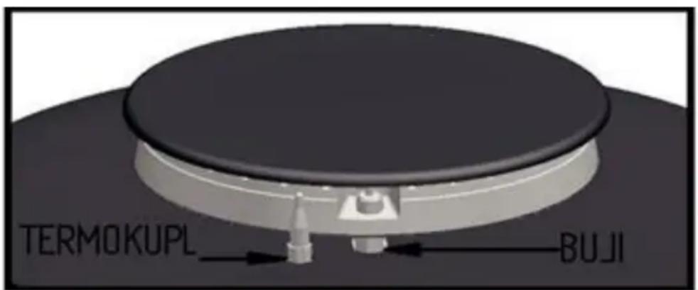 SILVERLINE CS 5243 W - Alev sonsteme emniyeti (FFD) - 1