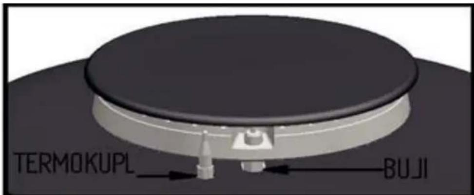 SILVERLINE CS 5236 - Alev sonsteme emniyeti (FFD) - 1
