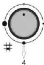 SILVERLINE CS 5236 - GAS BURNERS - 8