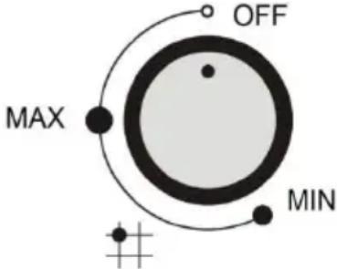 SILVERLINE CS 5234 W - Operation of the burners and power levels - 1