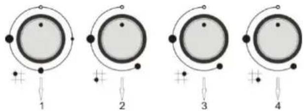 SILVERLINE CS 5234 W - GAS BURNERS - 3