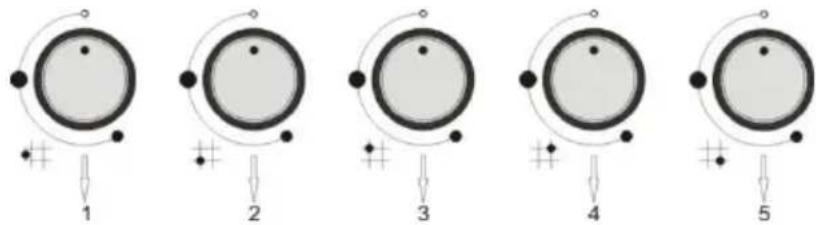 SILVERLINE CS 5234 W - GAS BURNERS - 2