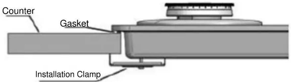 SILVERLINE CS 5234 W - Installation of the Hob on the Counter - 1