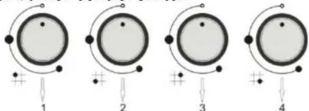 SILVERLINE CS 5234 W - GAS BURNERS - 4