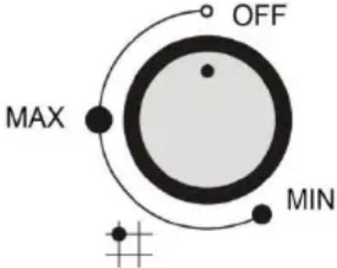 SILVERLINE CS 5236 W - Operation of the burners and power levels - 1