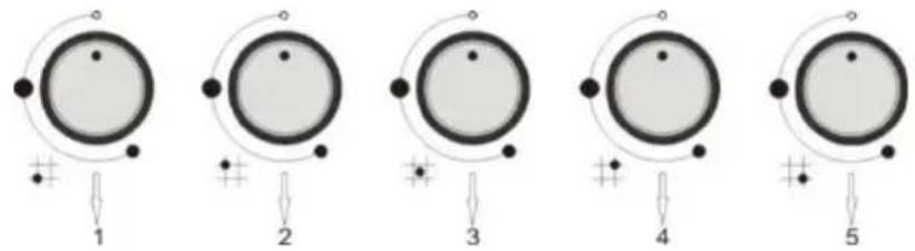 SILVERLINE CS 5236 W - GAZ BEKLERI - 1