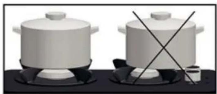 SILVERLINE CS 5236 W - Usage of grills and recommendations - 4