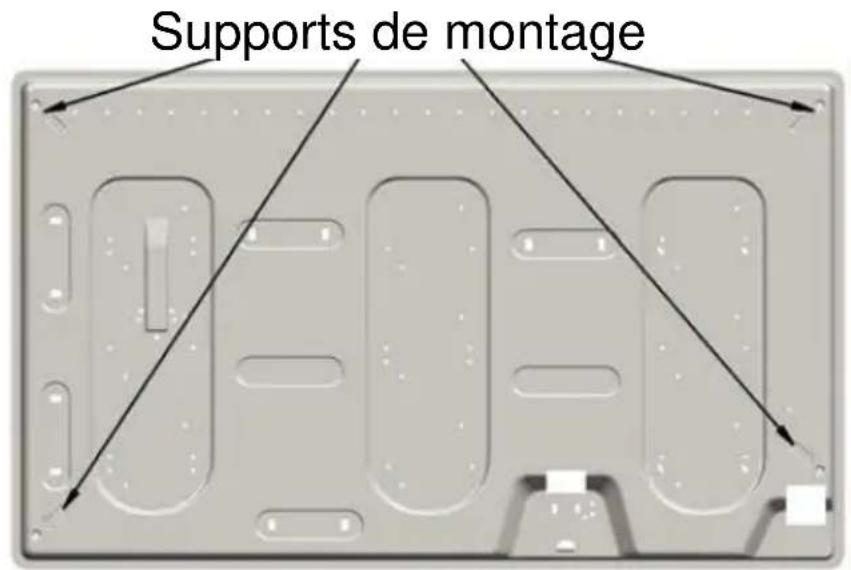 SILVERLINE CS 5243 B01 - Montage de l'appareil sur le plan de travail - 2