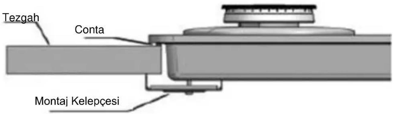 SILVERLINE CS 5224 - Ocağın tezgaha montaji - 1