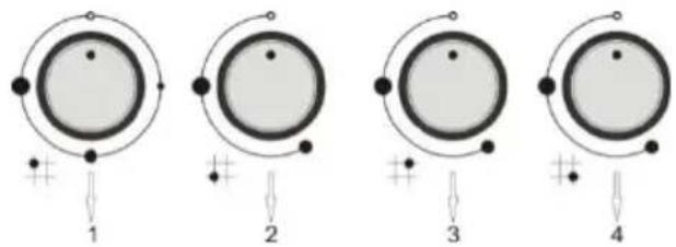 SILVERLINE CS 5224 W - GAS BURNERS - 3