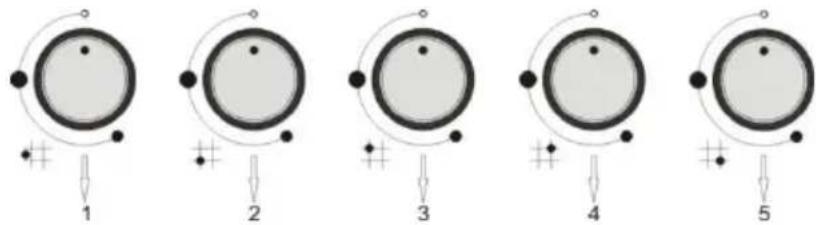 SILVERLINE CS 5224 W - GAS BURNERS - 2