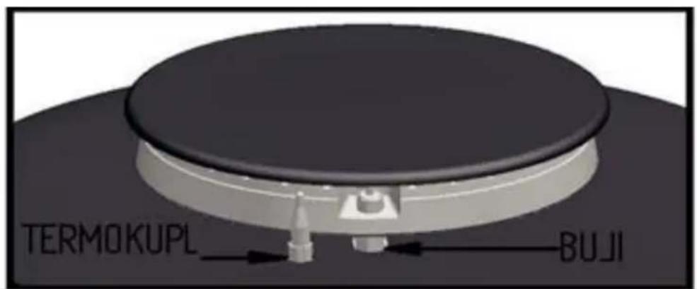 SILVERLINE CS 5223 W - Alev sönme emniyeti (FFD) - 1