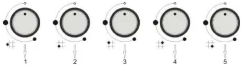 SILVERLINE AS 5323 X01 - GAS BURNERS - 2