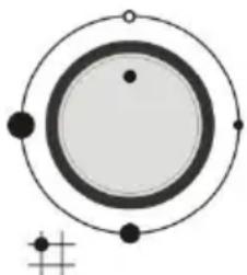 SILVERLINE AS 5323 X01 - Kullanım - 1