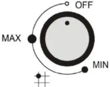 SILVERLINE AS 5323 X01 - Operation of the burners and power levels - 1