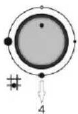SILVERLINE CS 5217 W - GAS BURNERS - 8