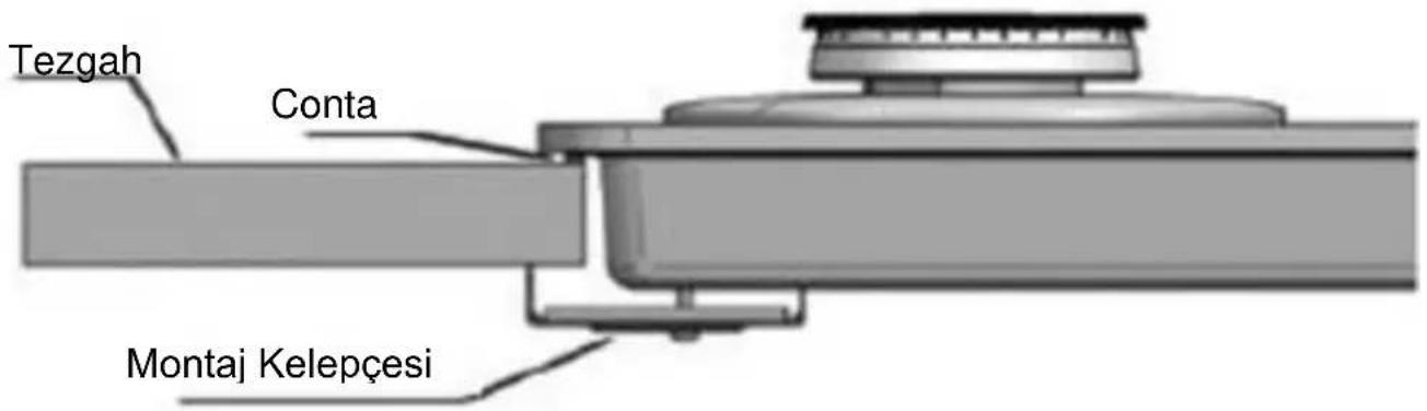 SILVERLINE AS 5324 X01 - Ocağın tezgaha montajı - 1