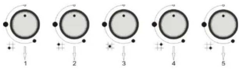 SILVERLINE AS 5283 - GAS BURNERS - 1