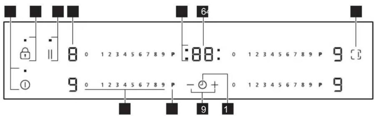 PROGRESS PAI8105I - Control panel layout - 1