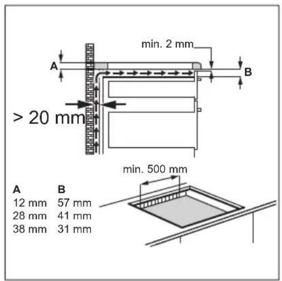 PROGRESS PAI6106I - Attaching the seal to the rabbet - 3