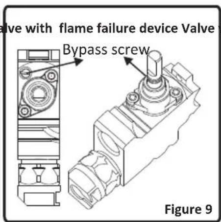 OCEANIC OCEACTG4IX - Adjusting the reduced flame position: - 2