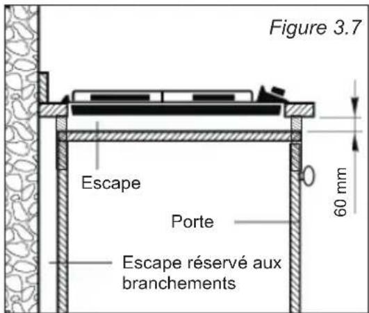 OCEANIC OCEACTG4IX - INSTALLATION SUR UN BUFFET DE CUISINE EQUipe D'UNE PORTE (Fig.3.7) - 1