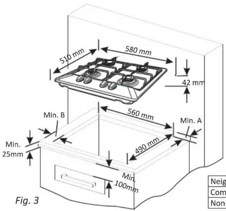 OCEANIC OCEACTG4IX - INSTALLATION IN KITCHEN CAFINET WITH DOOR (Fig.3.7) - 2