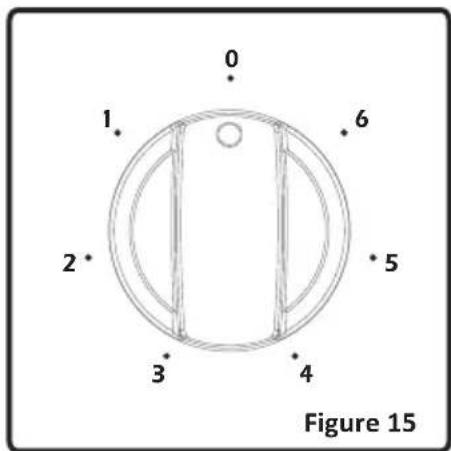 OCEANIC OCEACTG4IX - Use of Hotplates - 1