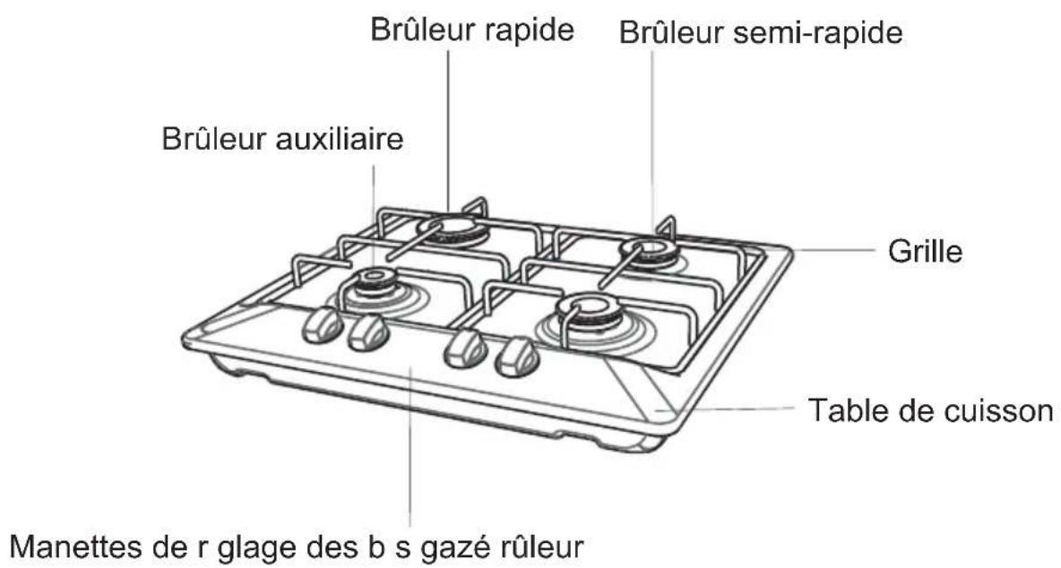 OCEANIC OCEACTG4IX - TABLE DES MATIÈRES - 1