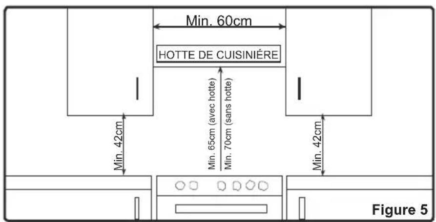 OCEANIC OCEACTG4IX - Evacuation des gaz brulés - 3