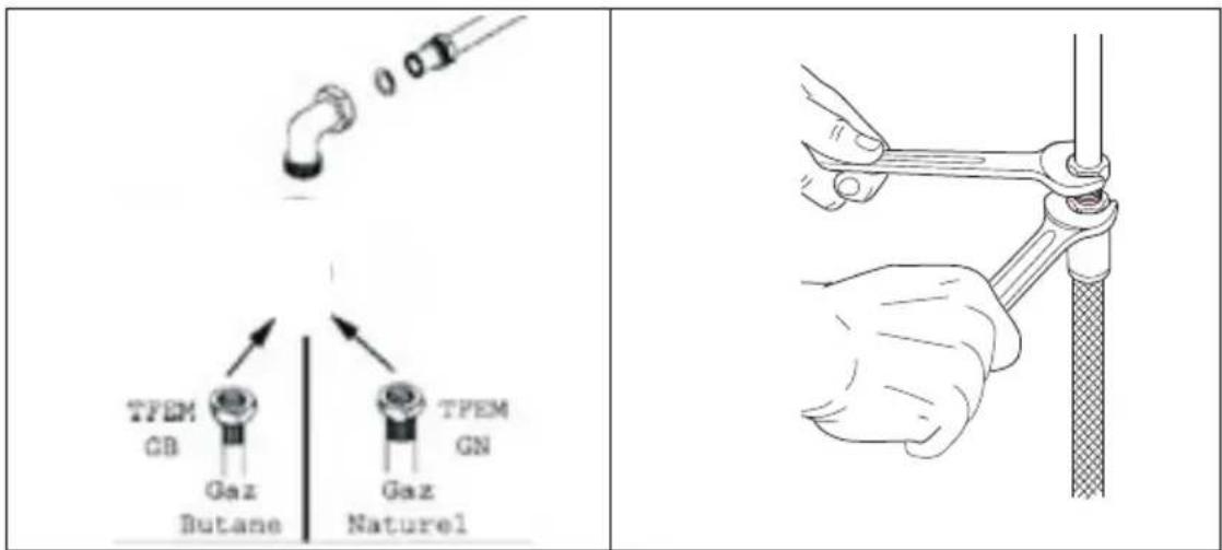 OCEANIC OCEACTG4IX - Branchement gaz naturel (G20/G25) - 1