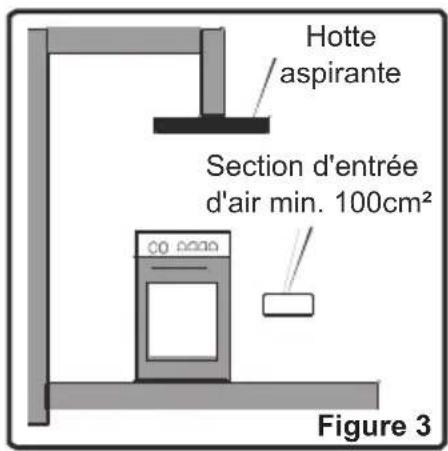 OCEANIC OCEACTG4IX - Evacuation des gaz brulés - 1