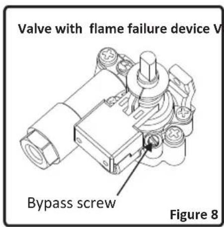 OCEANIC OCEACTG4IX - Adjusting the reduced flame position: - 1