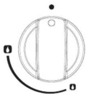 OCEANIC OCEACTG4IX - Control of the hob burners - 1