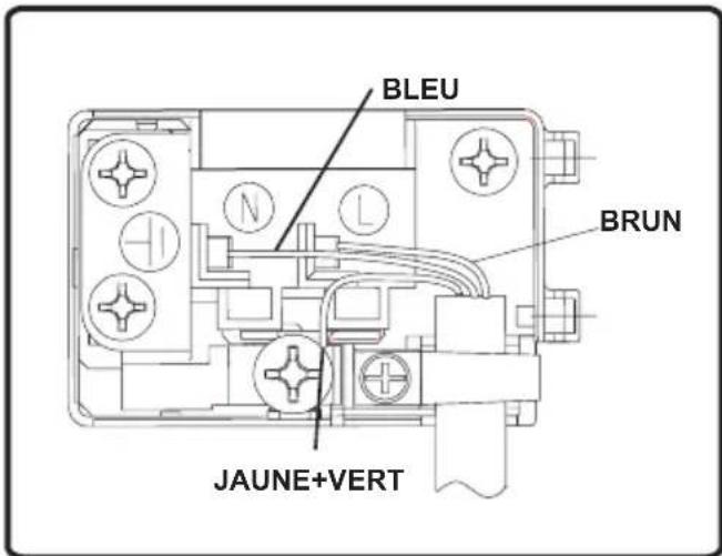 OCEANIC OCEACTG4IX - Branchement électrique et sécurité - 1
