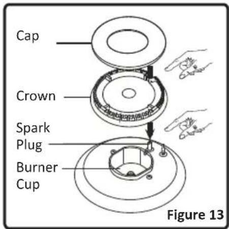 OCEANIC OCEACTG4IX - Control of the hob burners - 5