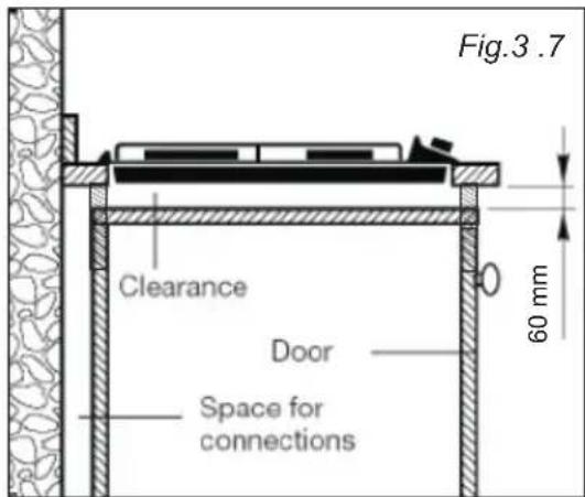 OCEANIC OCEACTG4IX - INSTALLATION IN KITCHEN CAFINET WITH DOOR (Fig.3.7) - 1