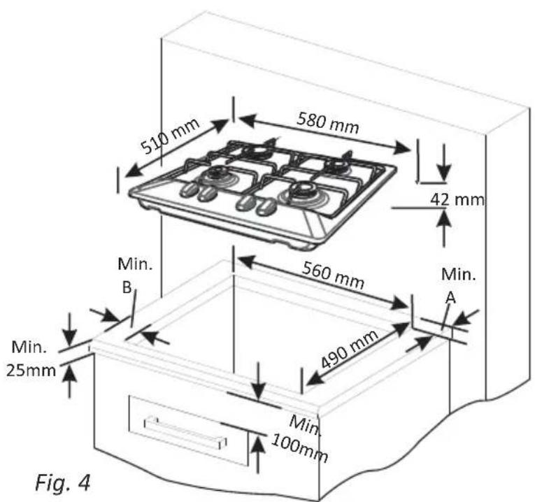 OCEANIC OCEACTG4IX - Découpe du plan de travail - 1