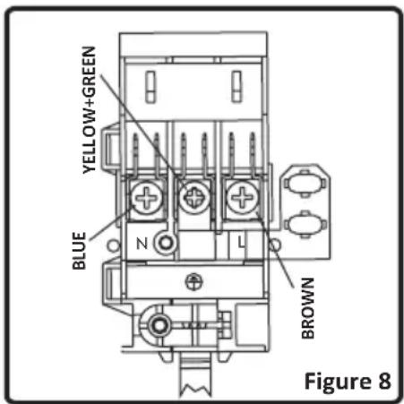 OCEANIC OCEACTG4FM - Electric connection and safety - 1